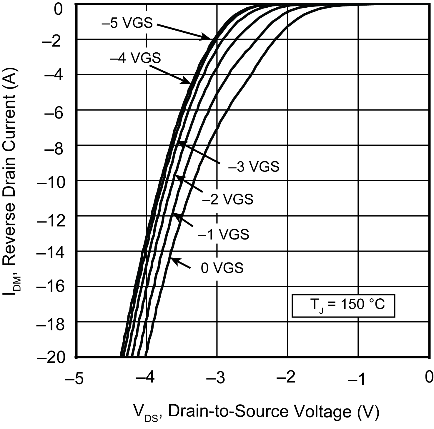 MICROCHIP MSC090SMA070B for sale