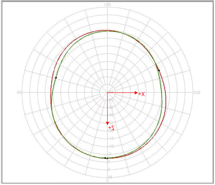 ABRACON APARM1504-SG3 for sale