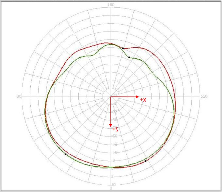 ABRACON AEARBD040038-S1621 for sale