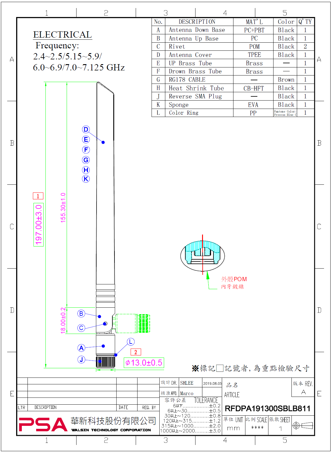 INPAQ RFDPA191300SBLB811 for sale