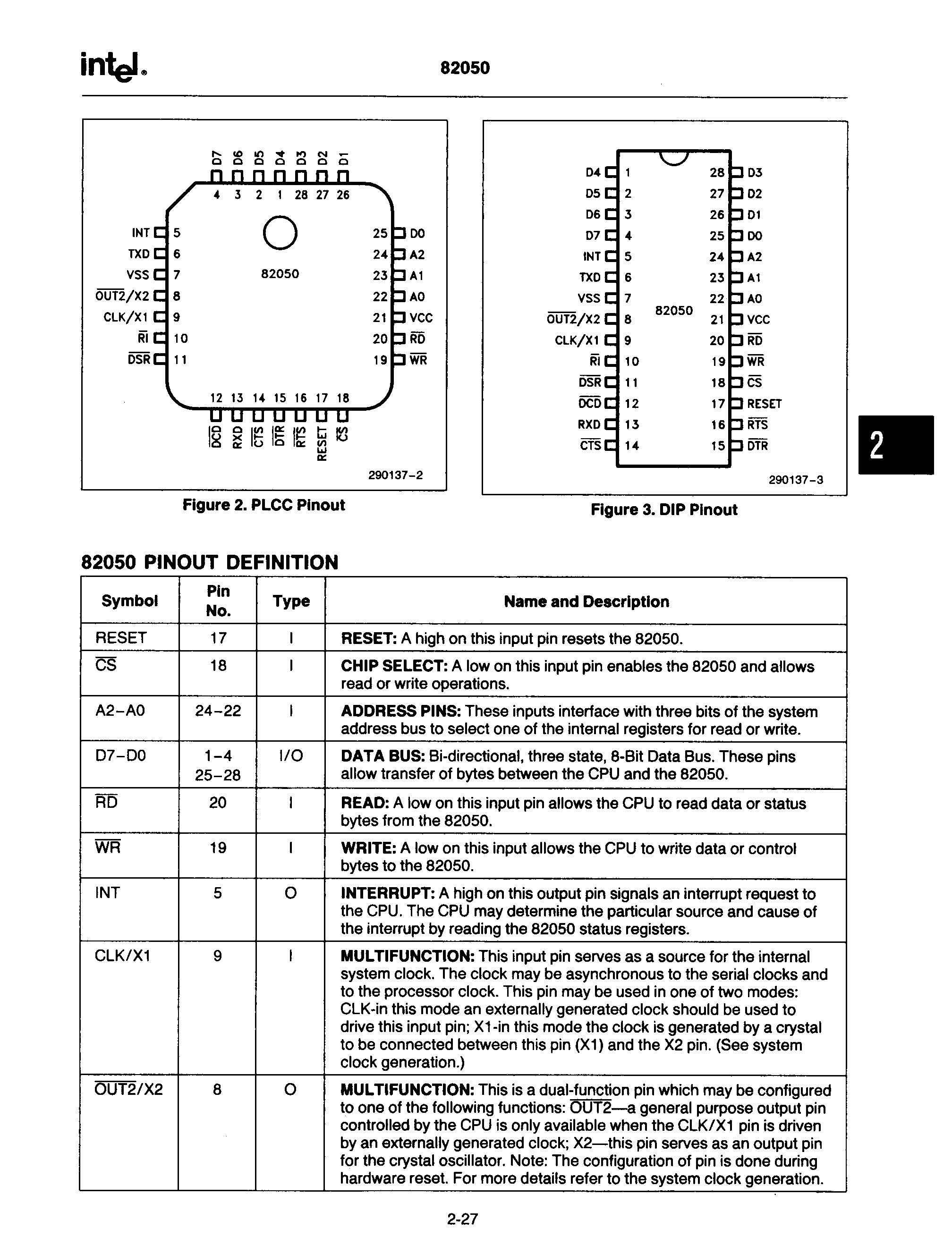 Rochester Electronics P82050 for sale