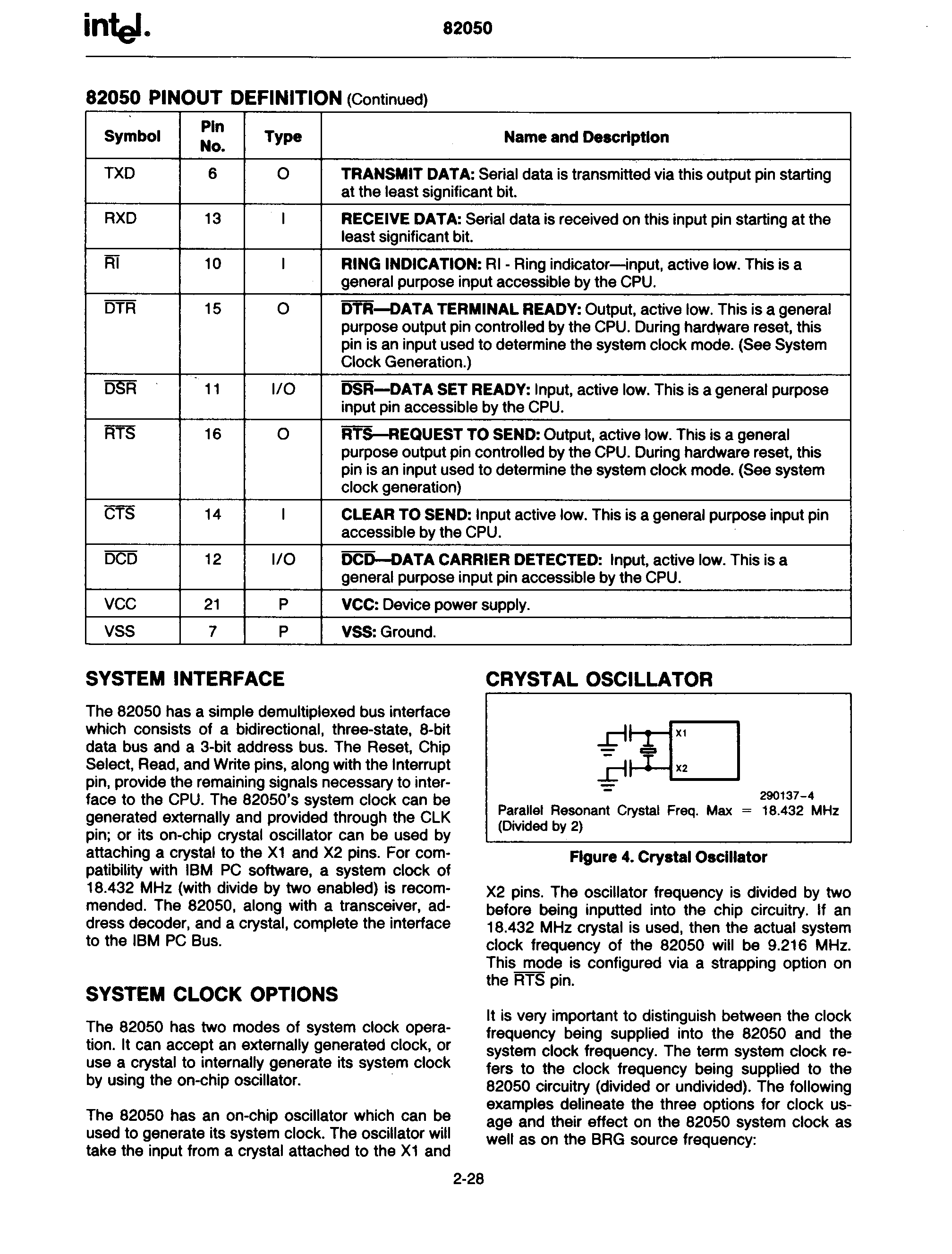 Rochester Electronics P82050 for sale