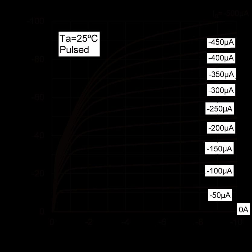 ROHM DTA114TCAT116 for sale