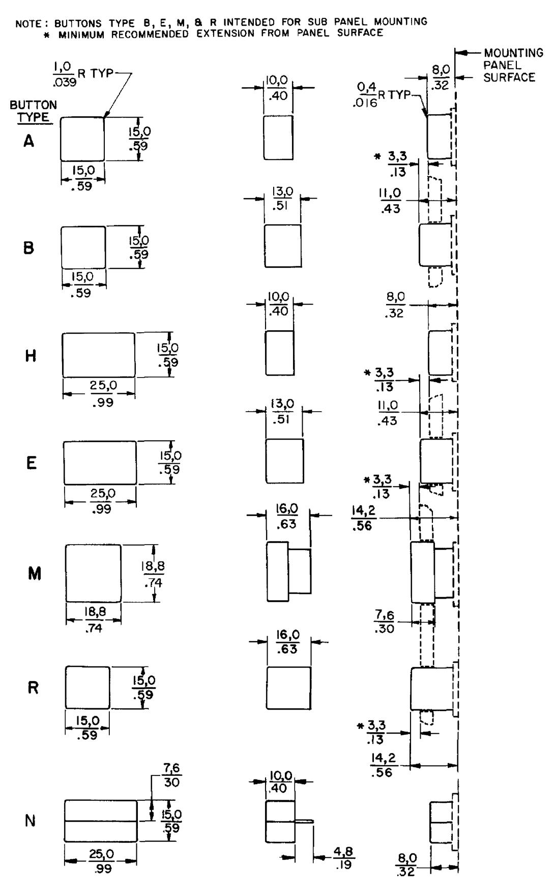 Honeywell AML51-K11GR for sale