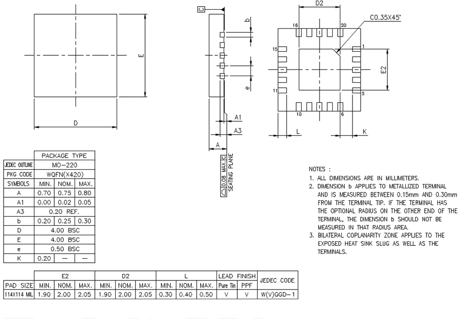 FTDI FT221XQ-T for sale