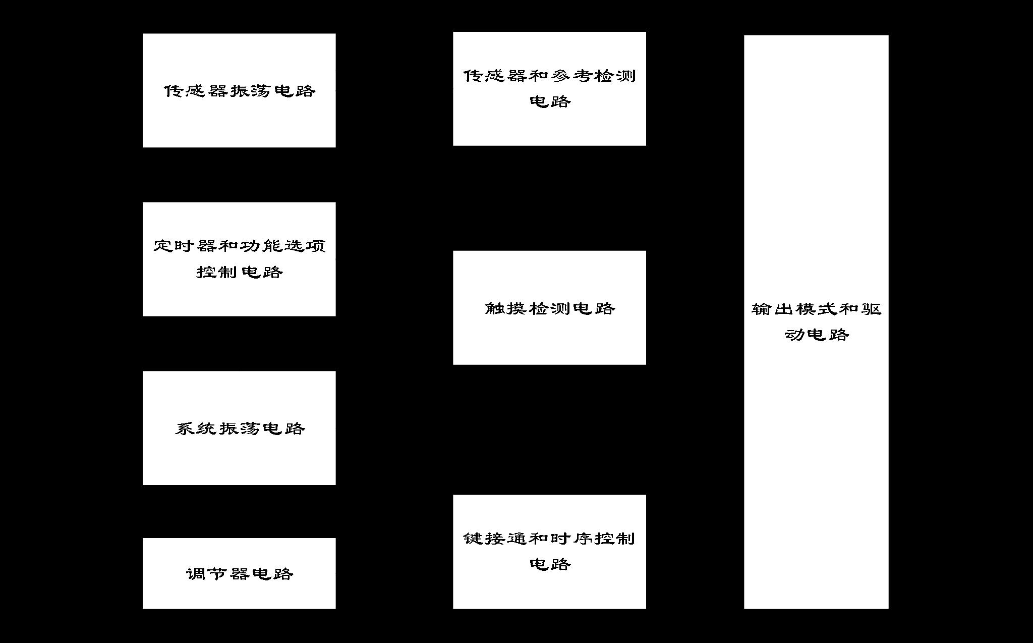 HICHON HK2301C for sale