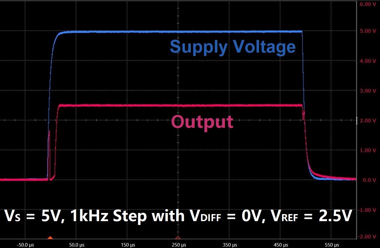 3PEAK TPA191A4-SC6R for sale