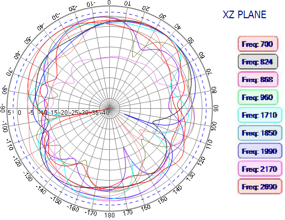 ABRACON AEACBK110053-MLWG for sale