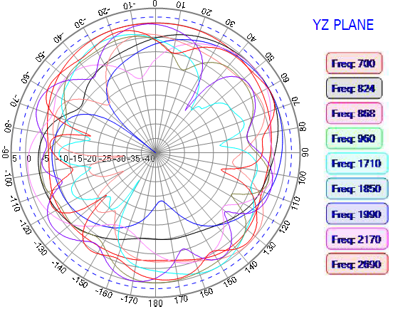 ABRACON AEACBK110053-MLWG for sale