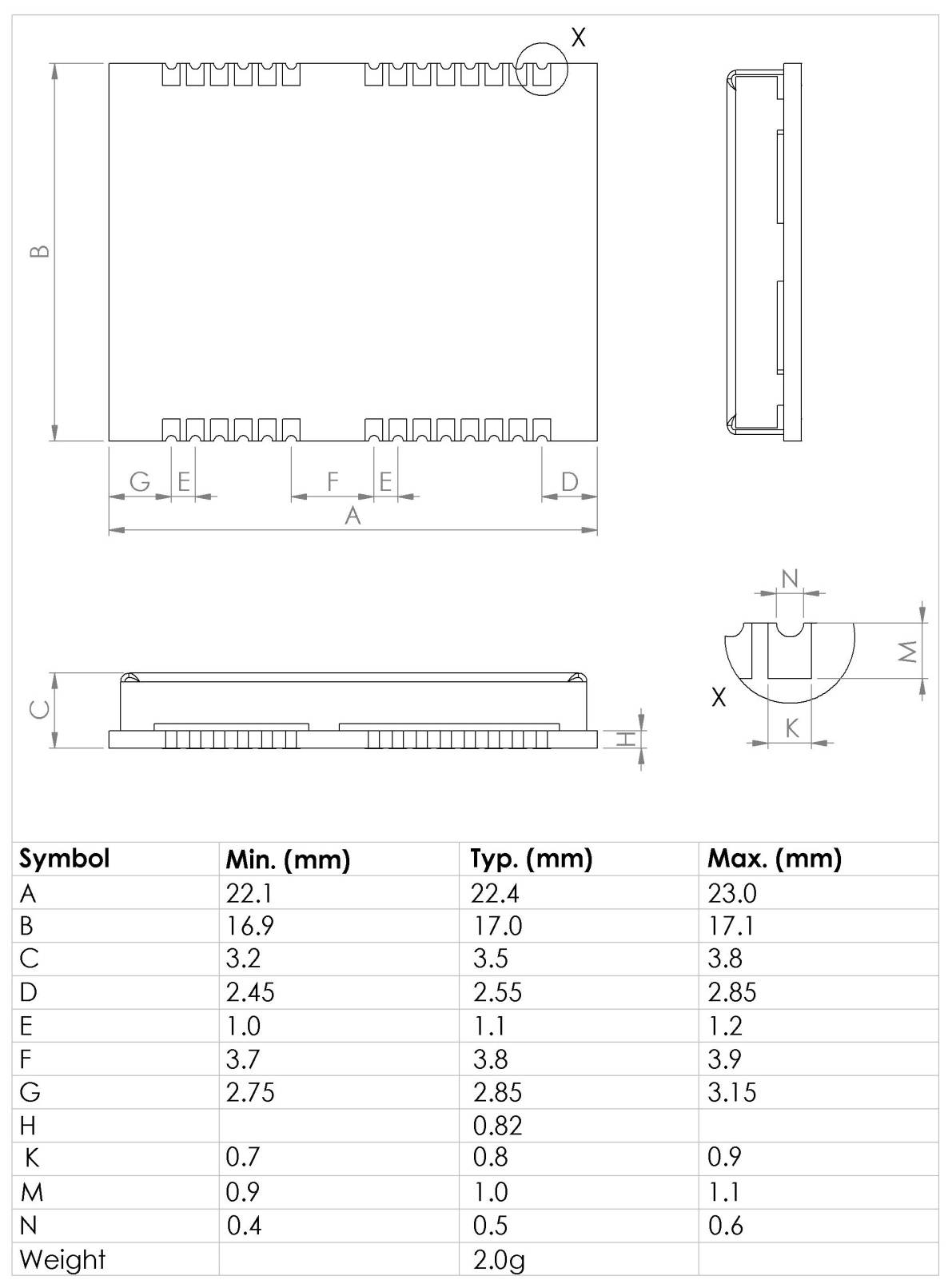 U-BLOX LEA-M8F-0 for sale