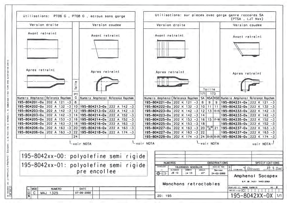 Amphenol PT06E-18-32S(SR) for sale