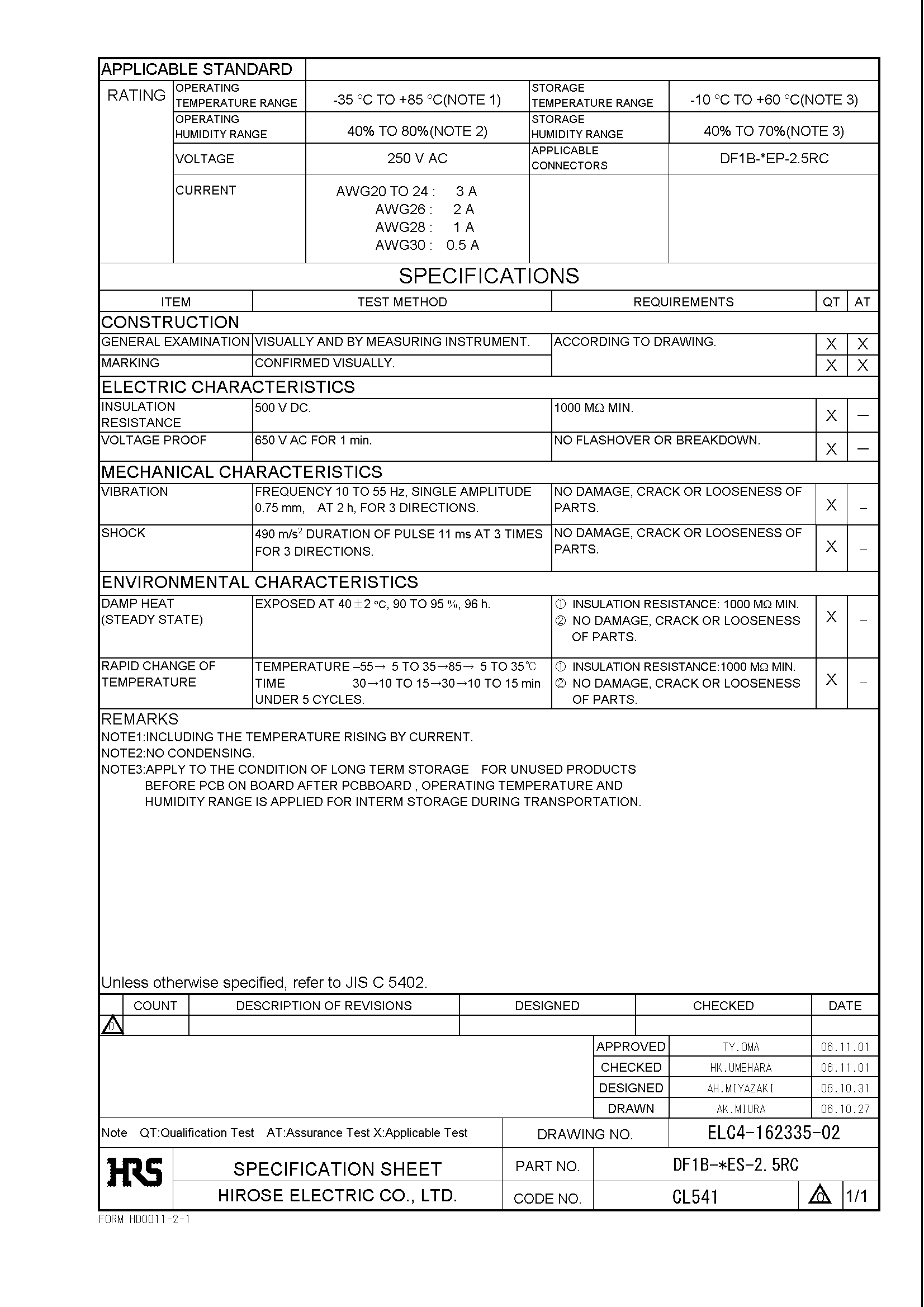 HRS DF1B-9ES-2.5RC for sale
