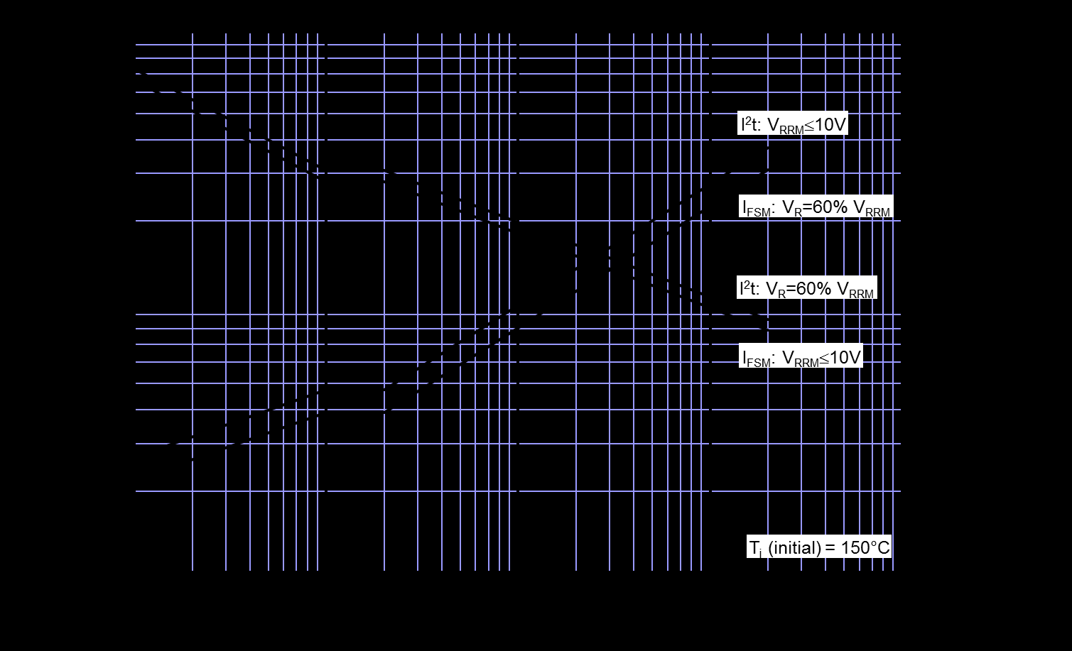 Littelfuse/IXYS M2325HA450 for sale