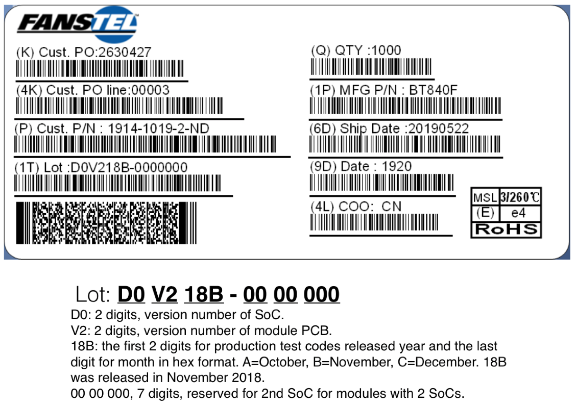 Fanstel BT40E for sale