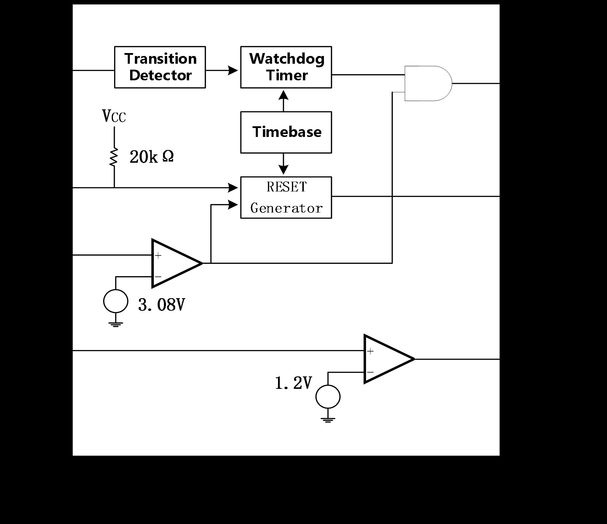 Siliup SP706TESA for sale