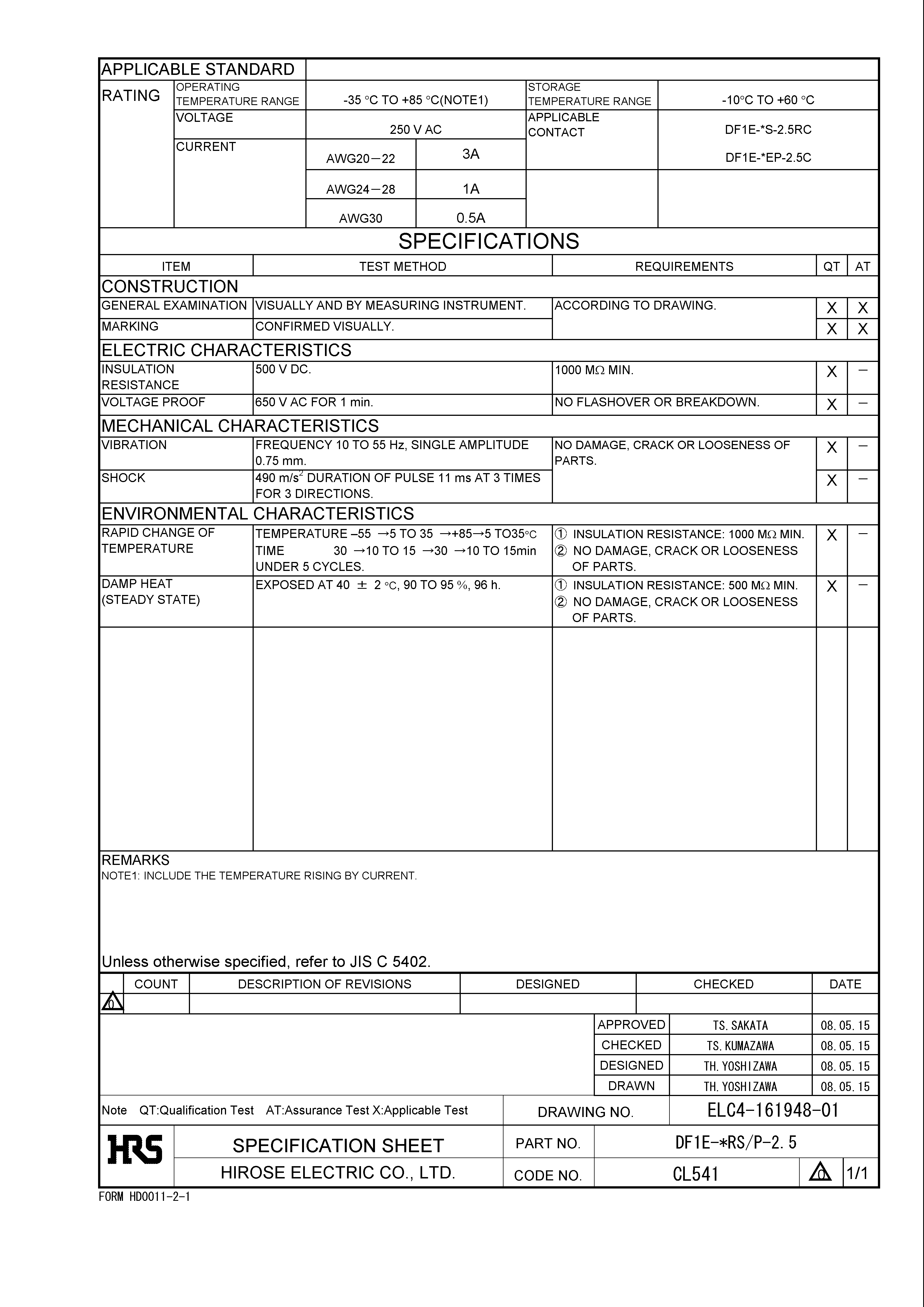 HRS DF1E-9RS/P-2.5 for sale
