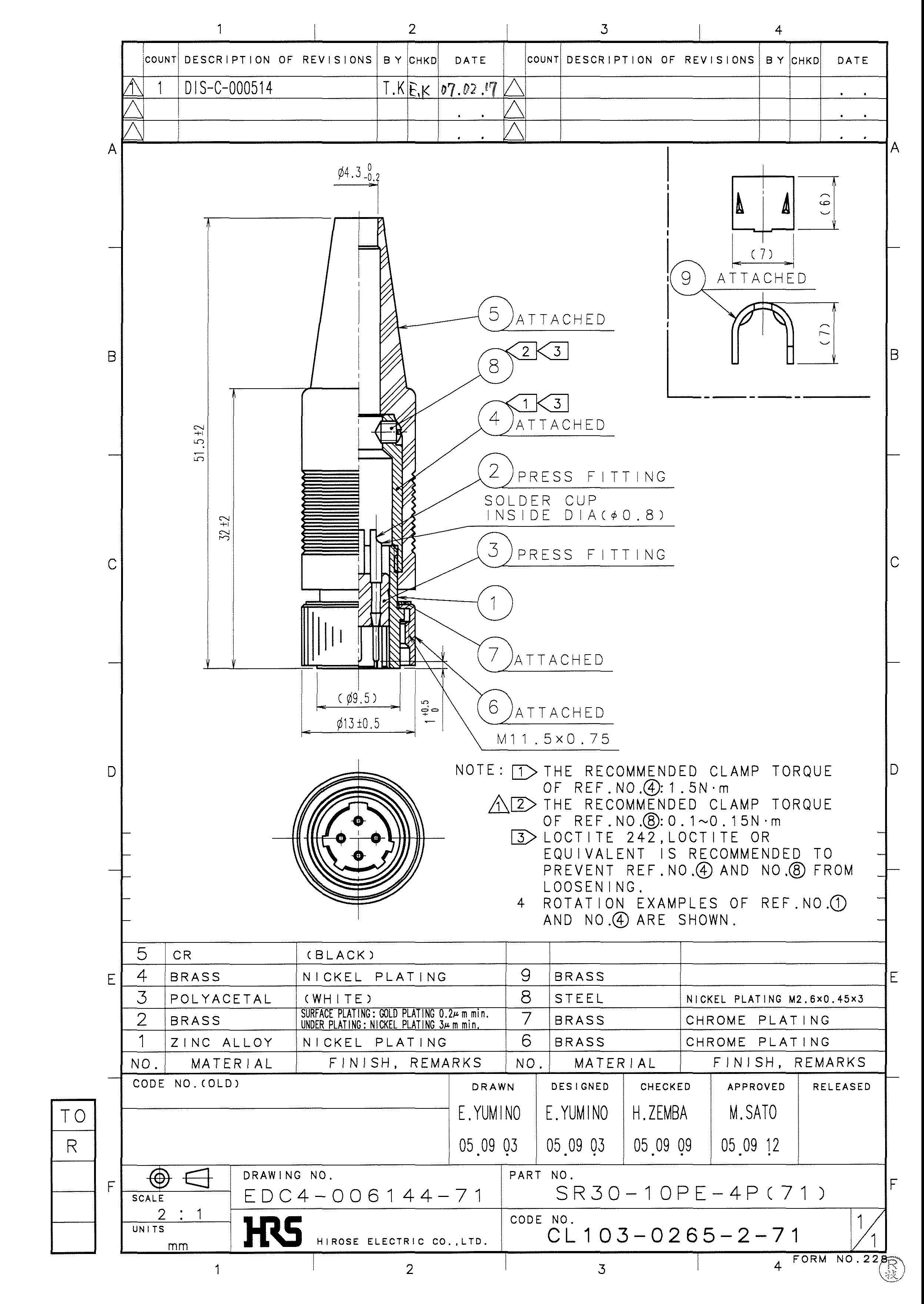 HRS SR30-10PE-4P(71) for sale