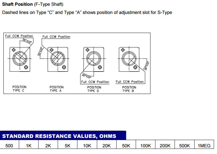 TT Electronics P084E-7CBR10K for sale