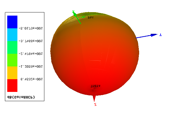 ABRACON APAKN0904-S1575-T for sale