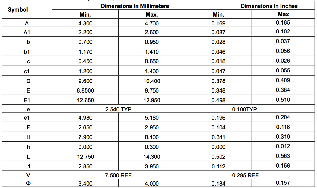 HUASHUO HSP0048A for sale