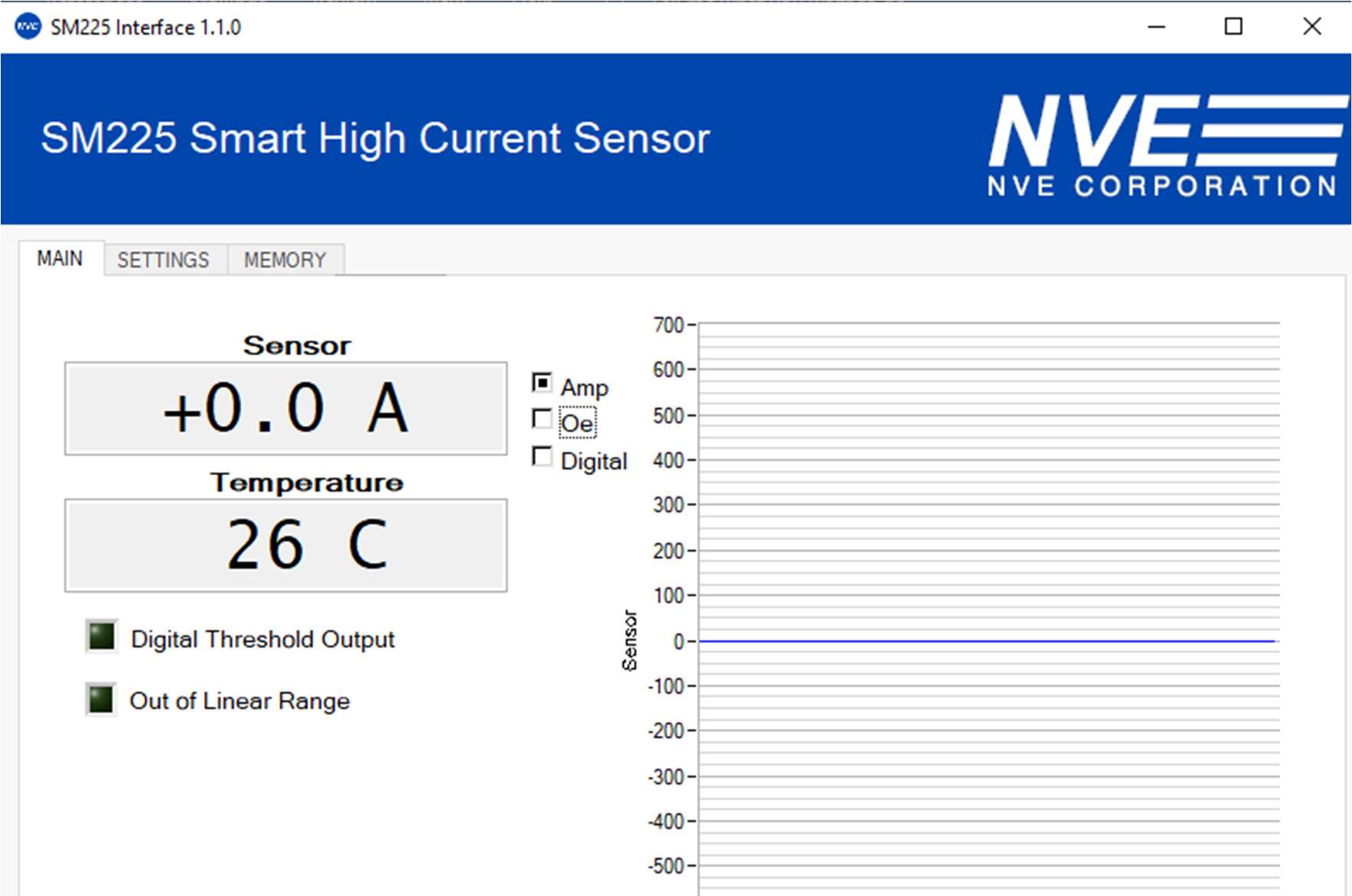 NVE AG953H-07E for sale
