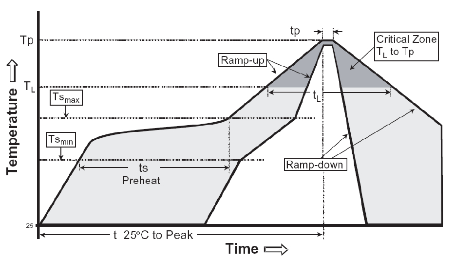 INPAQ EGA10402V05AH for sale