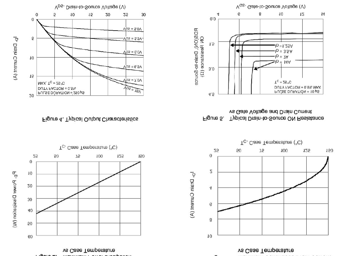 KIA Semicon Tech KNF7N65B for sale
