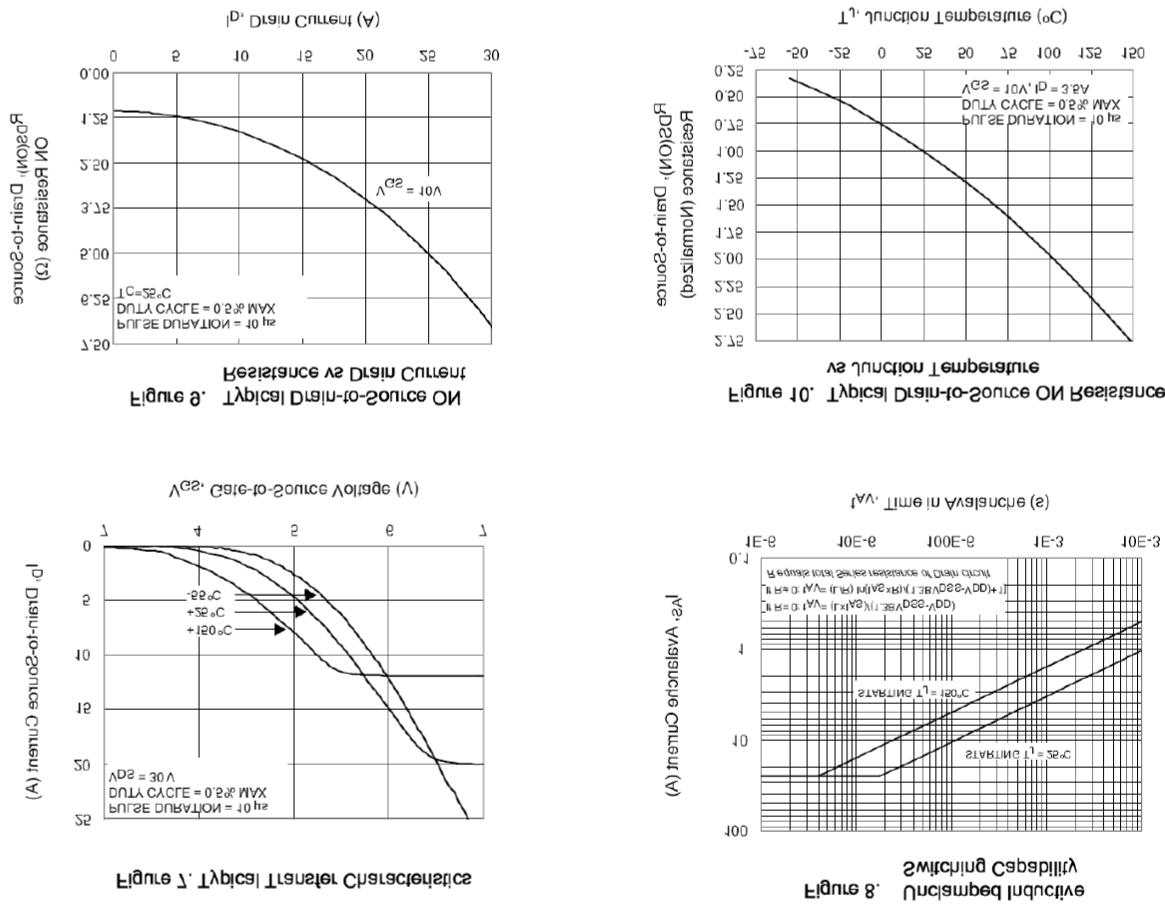 KIA Semicon Tech KNF7N65B for sale
