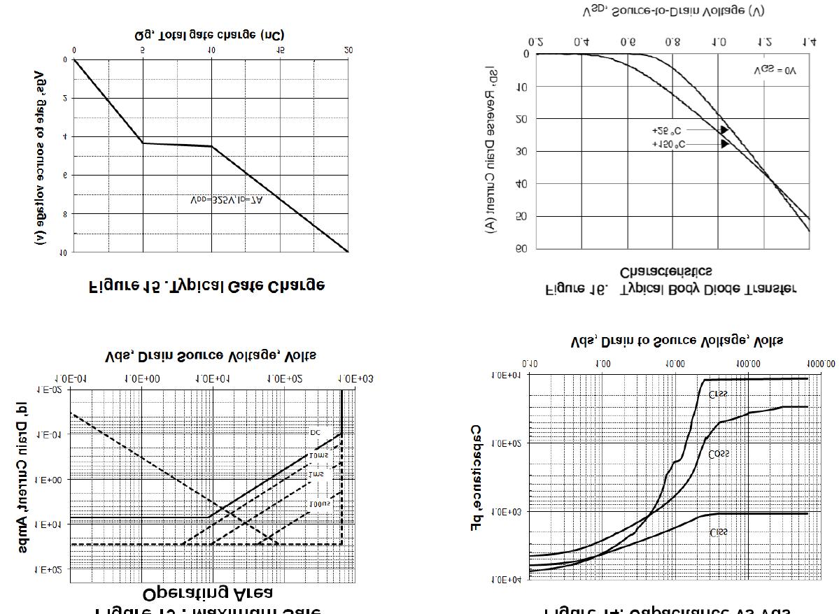 KIA Semicon Tech KNF7N65B for sale