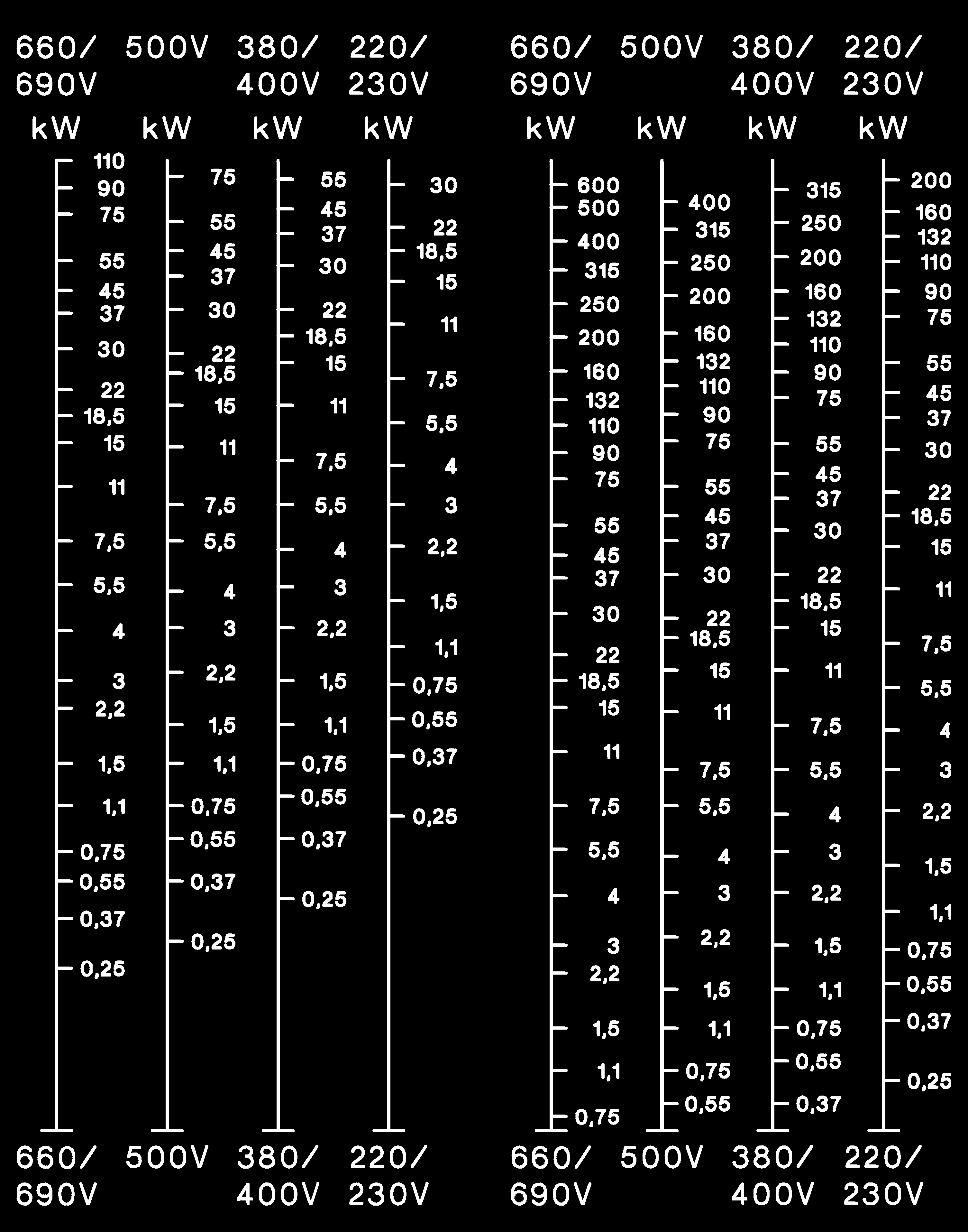 OMRON J7KN-62 24 for sale