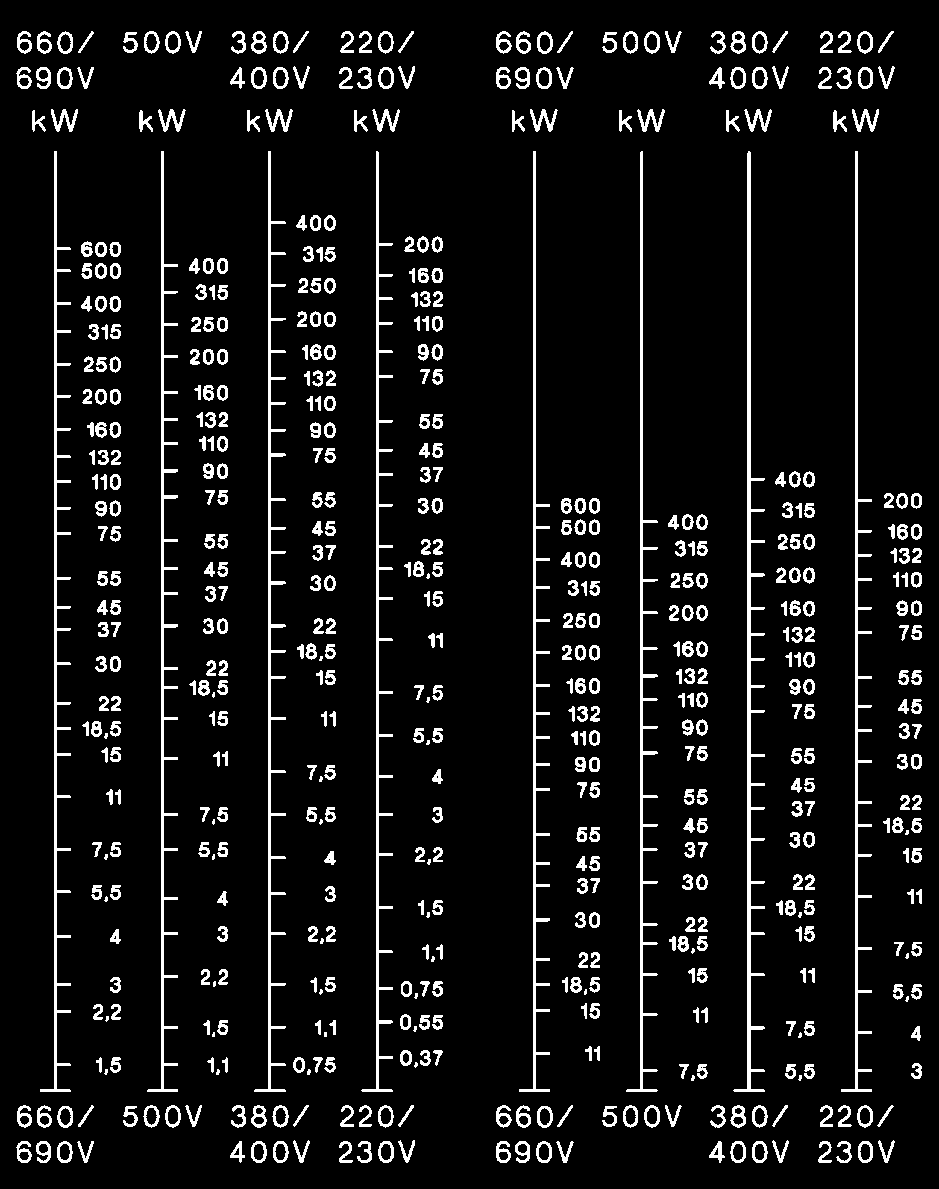 OMRON J7KN-62 24 for sale
