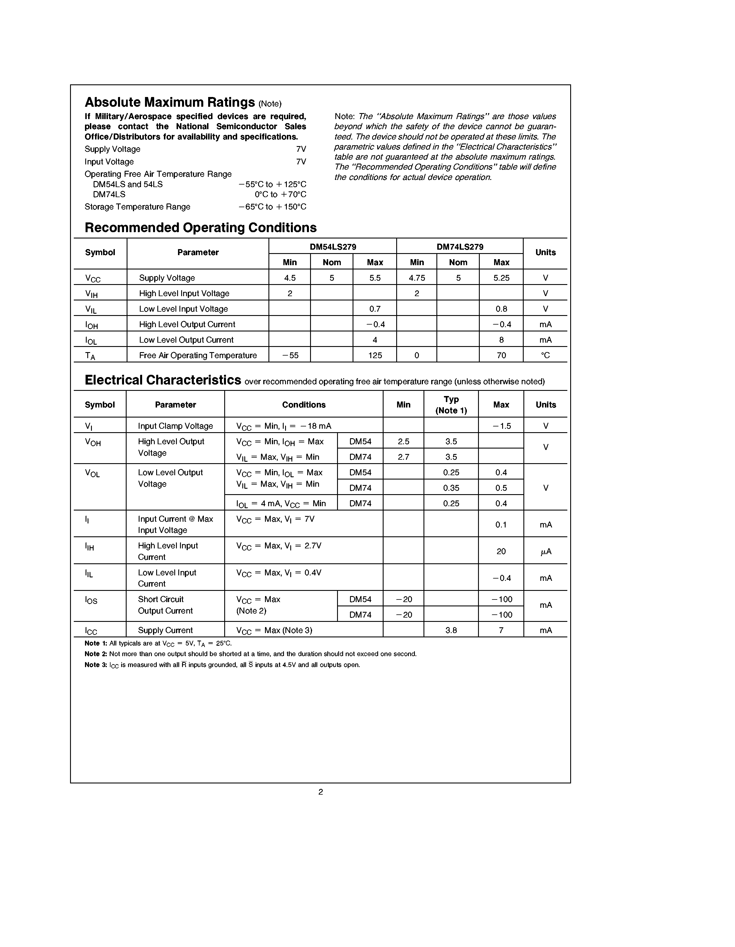 Rochester Electronics 54LS279DM/B for sale