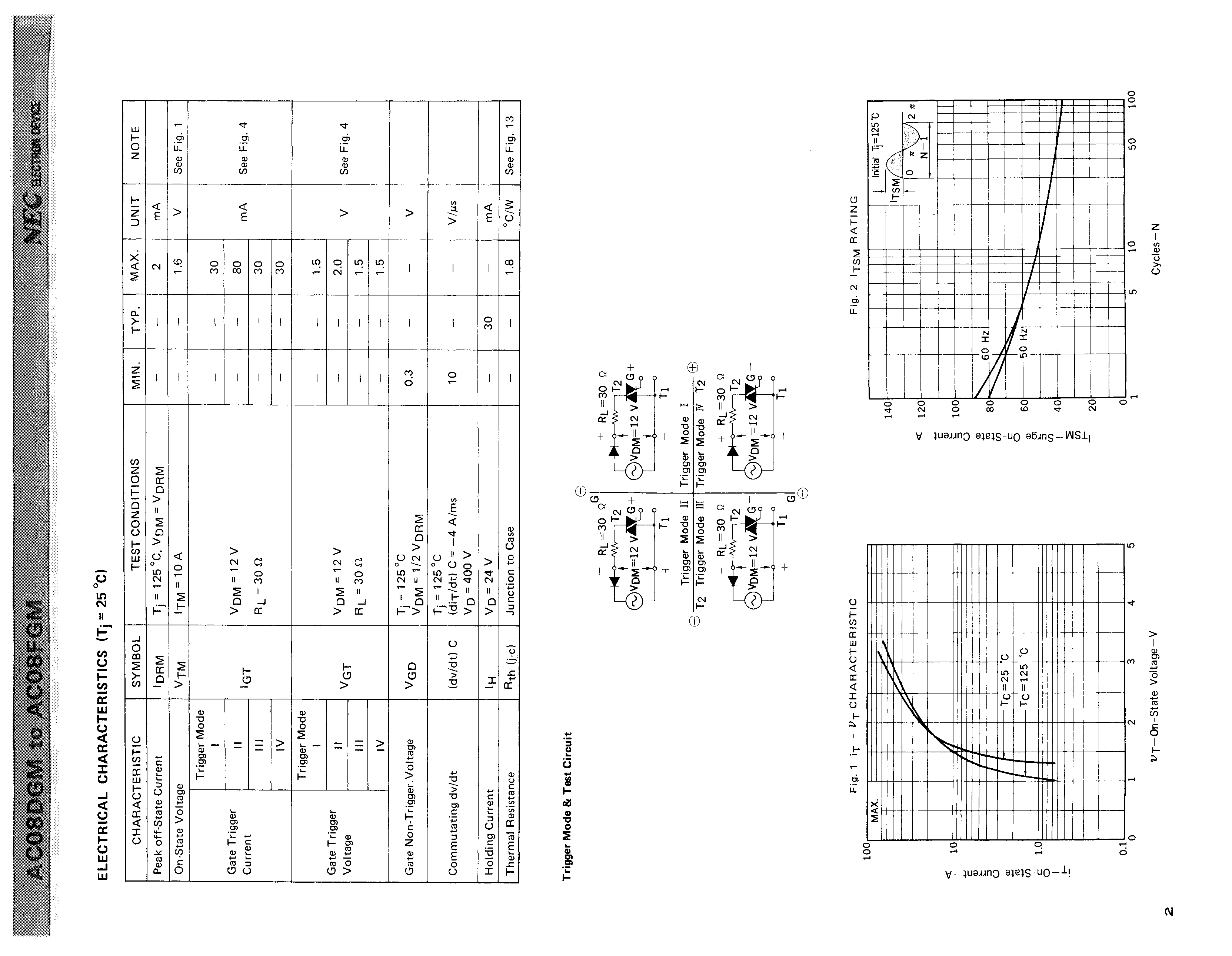 RENESAS AC08DGM(YA)-AZ for sale