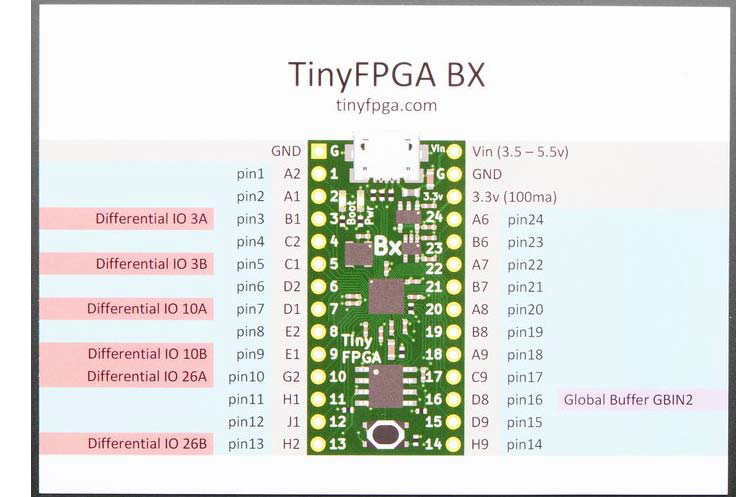 Adafruit Industries 4038 for sale