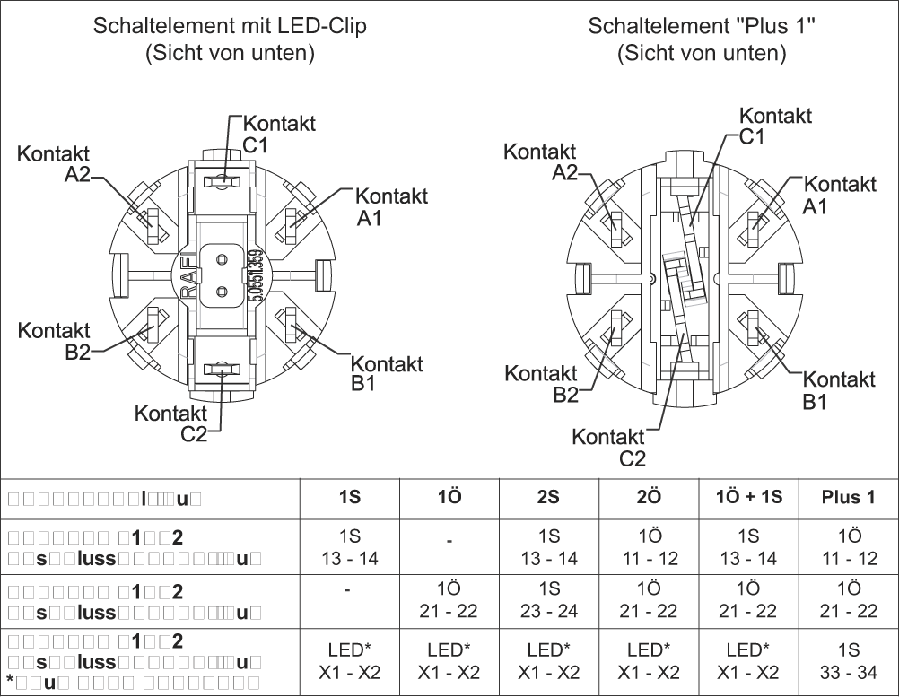 RAFI 5.05.511.747/1300 for sale
