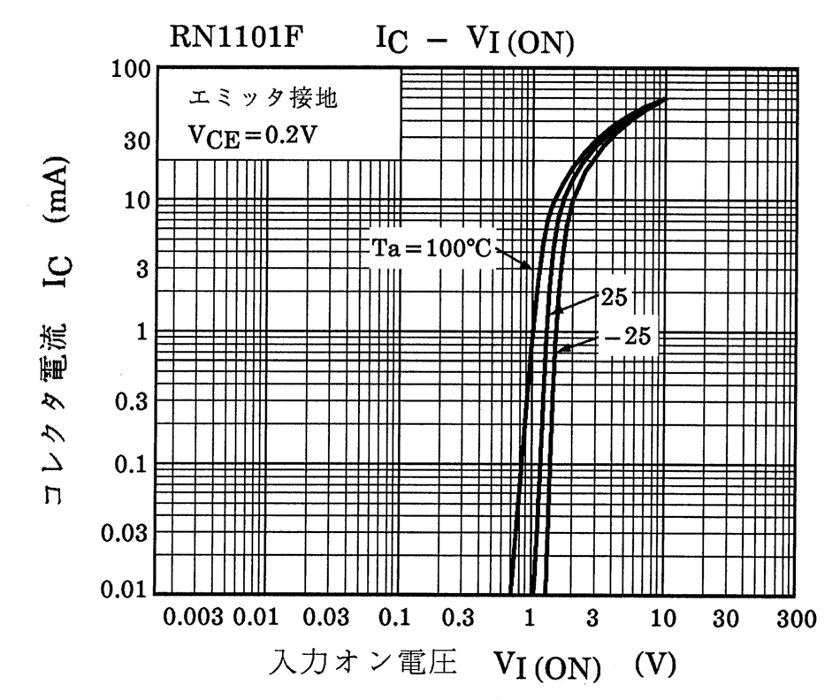 TOSHIBA RN1104MFV,L3F for sale
