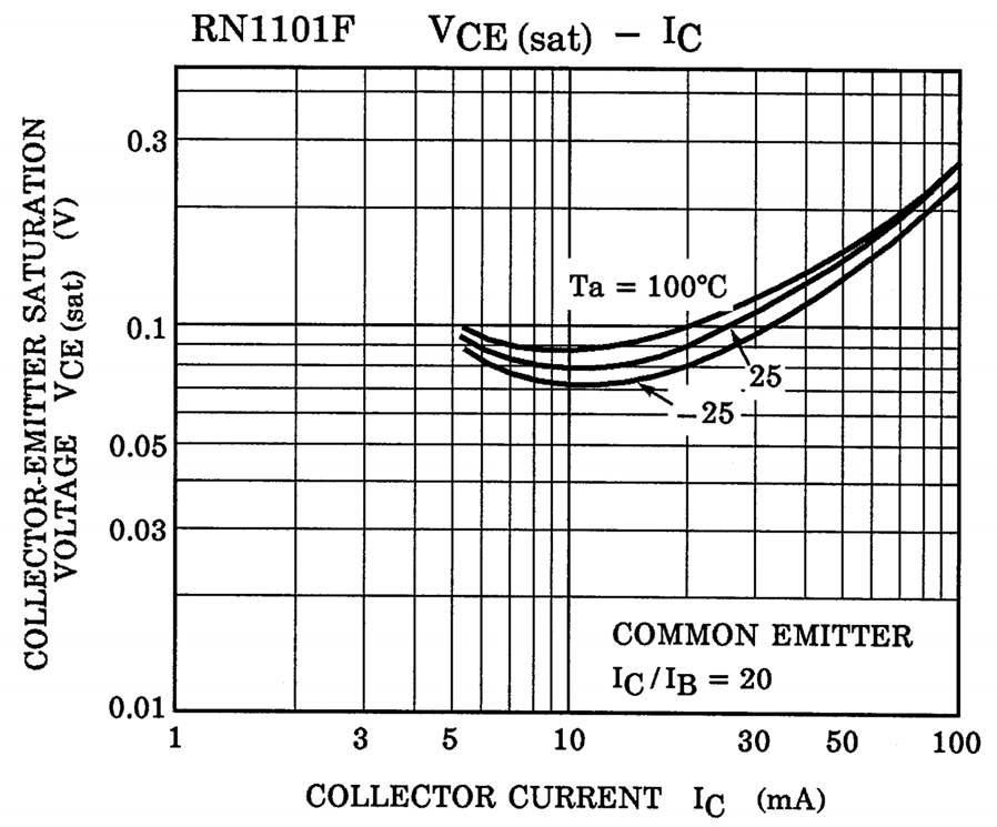 TOSHIBA RN1104MFV,L3F for sale