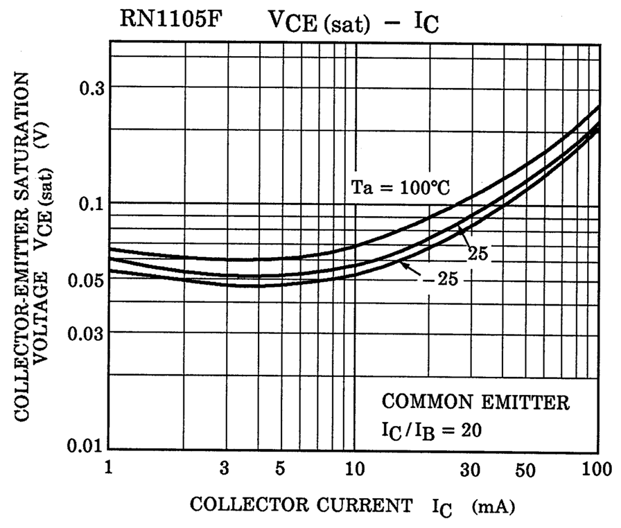 TOSHIBA RN1104MFV,L3F for sale