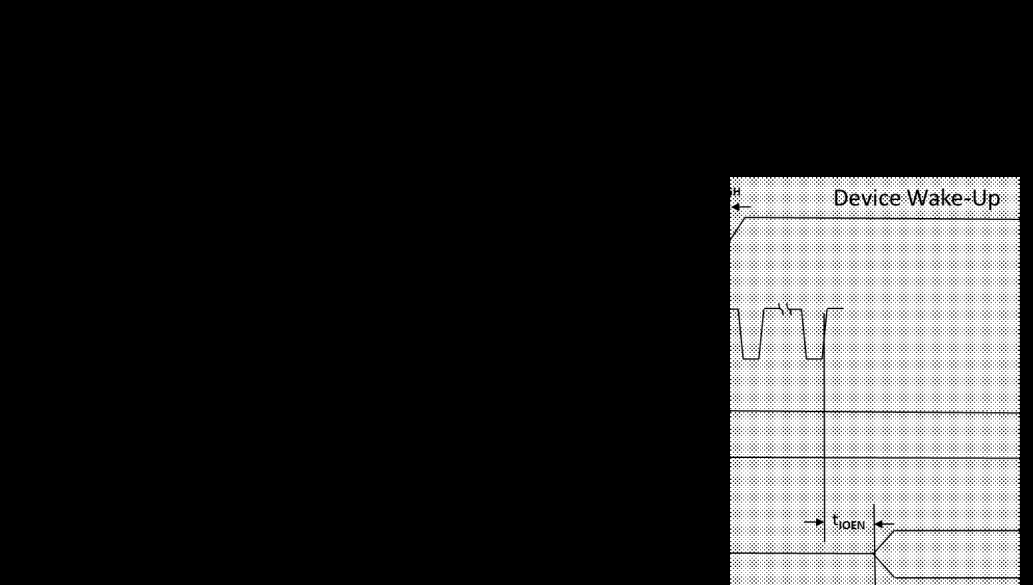Lattice LFMXO5-25-EVN for sale
