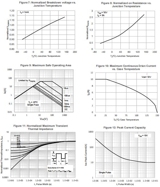 Huixin H10N65F for sale