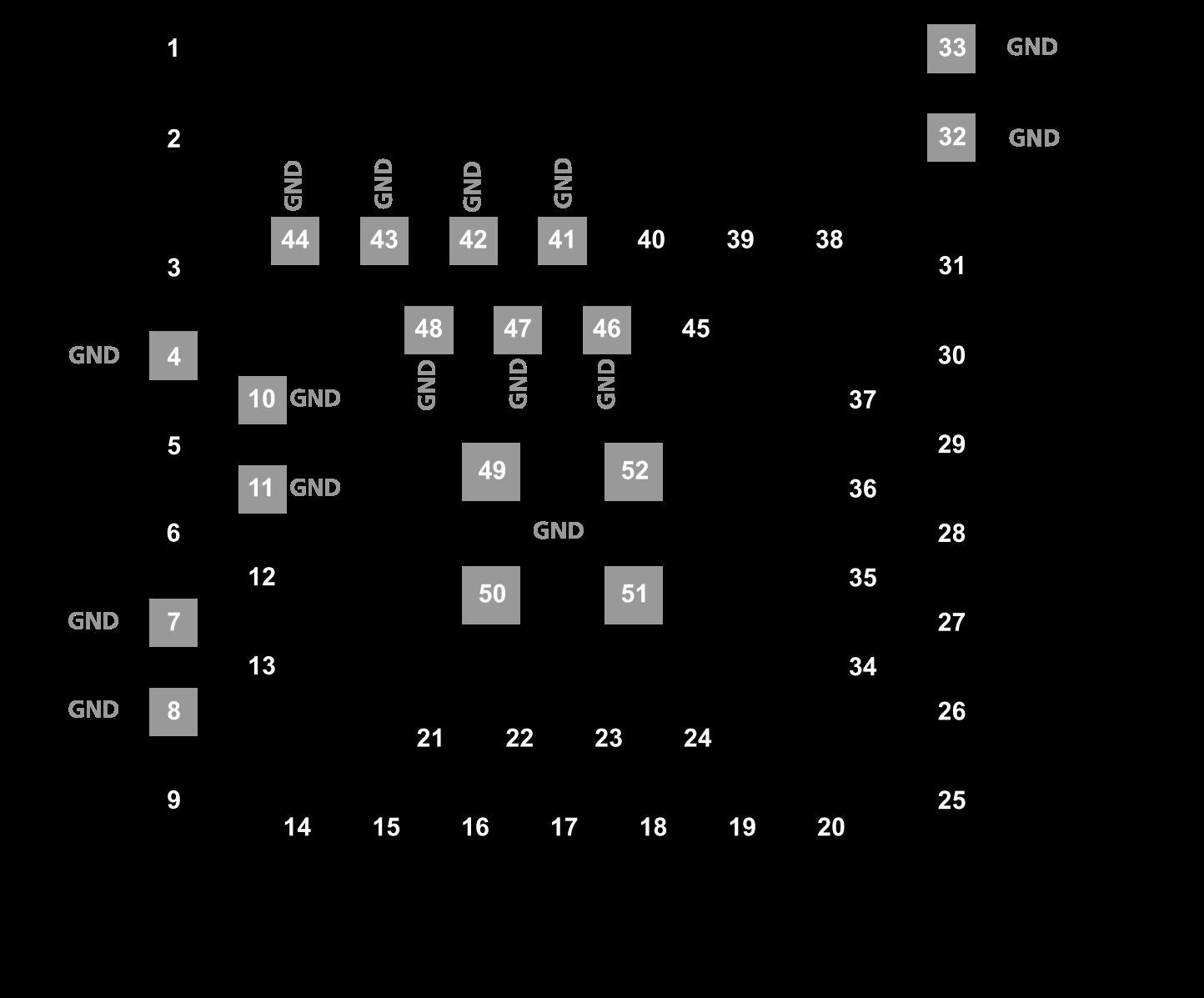 U-BLOX ANNA-B112-01B for sale