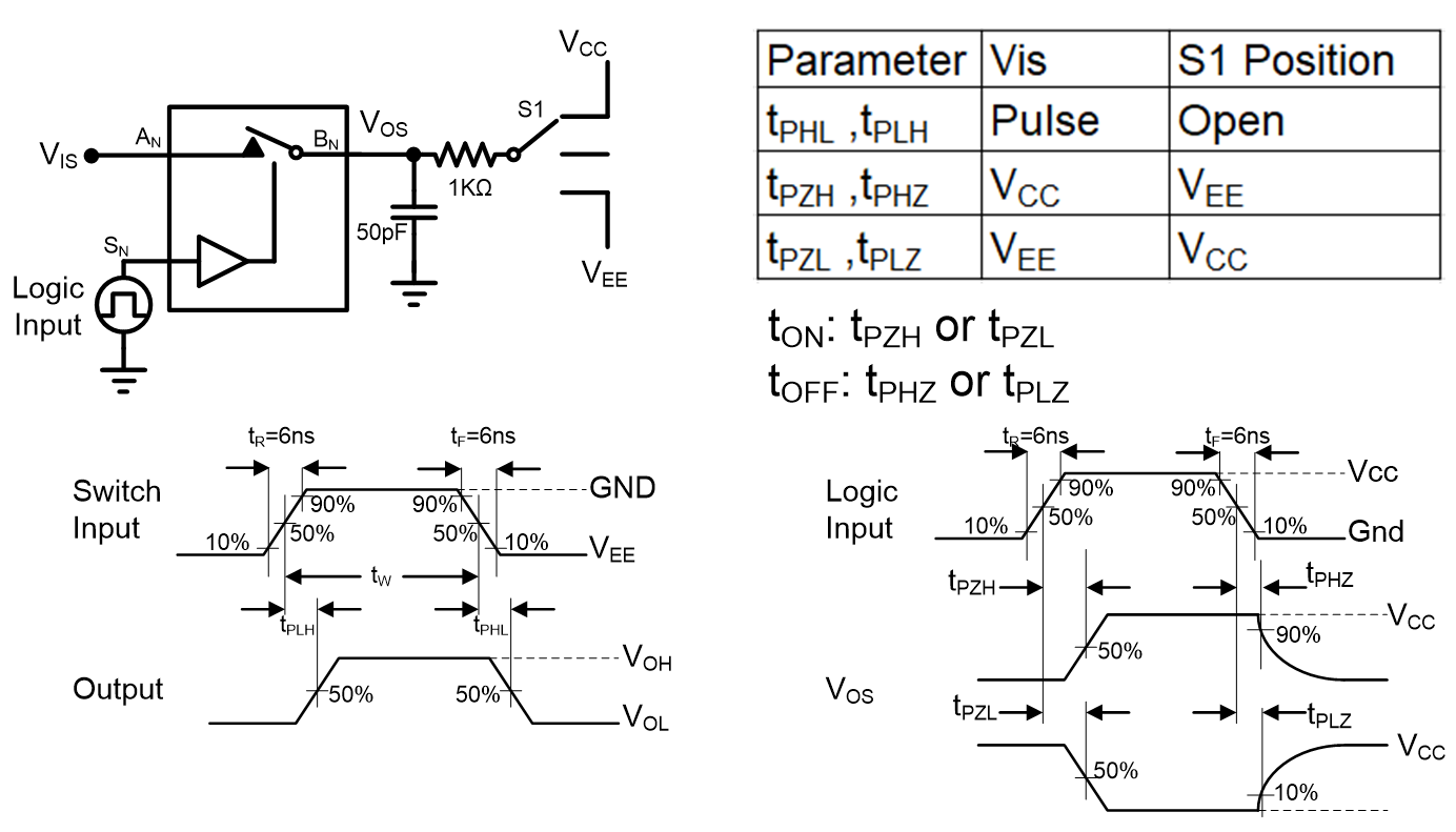 3PEAK TPW4066-TR for sale