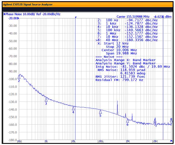 SKYWORKS SI5345A-D-GM for sale