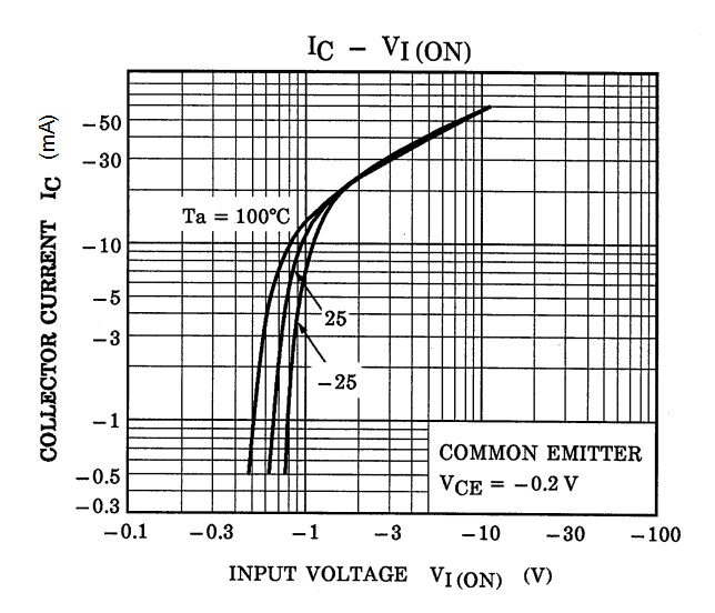 TOSHIBA RN2610(TE85L,F) for sale