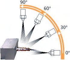 EATON UTG12ST for sale