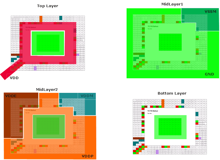 Infineon KIT_TC1793_SK for sale