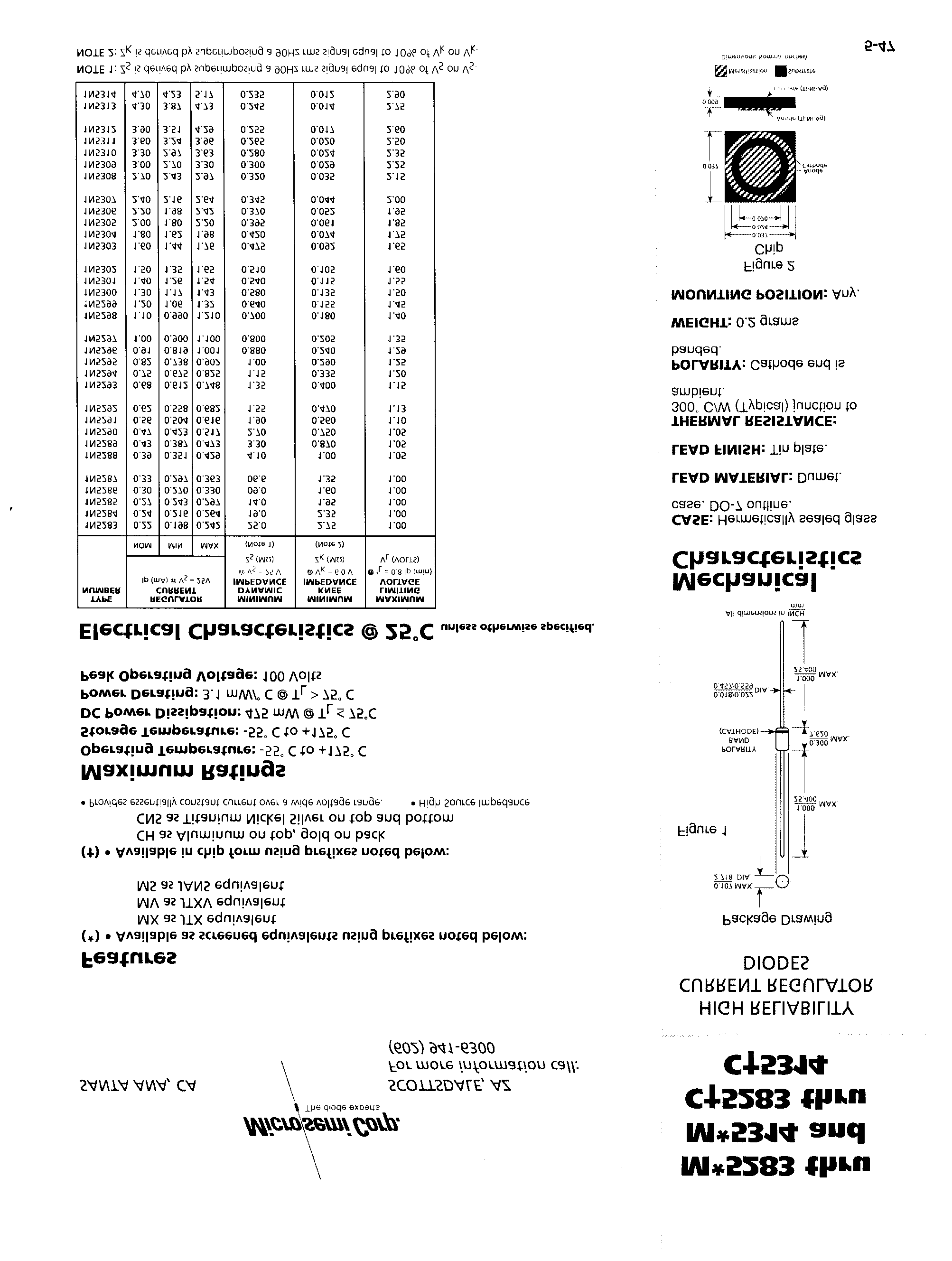 MICROCHIP JANTX1N5299-1/TR for sale