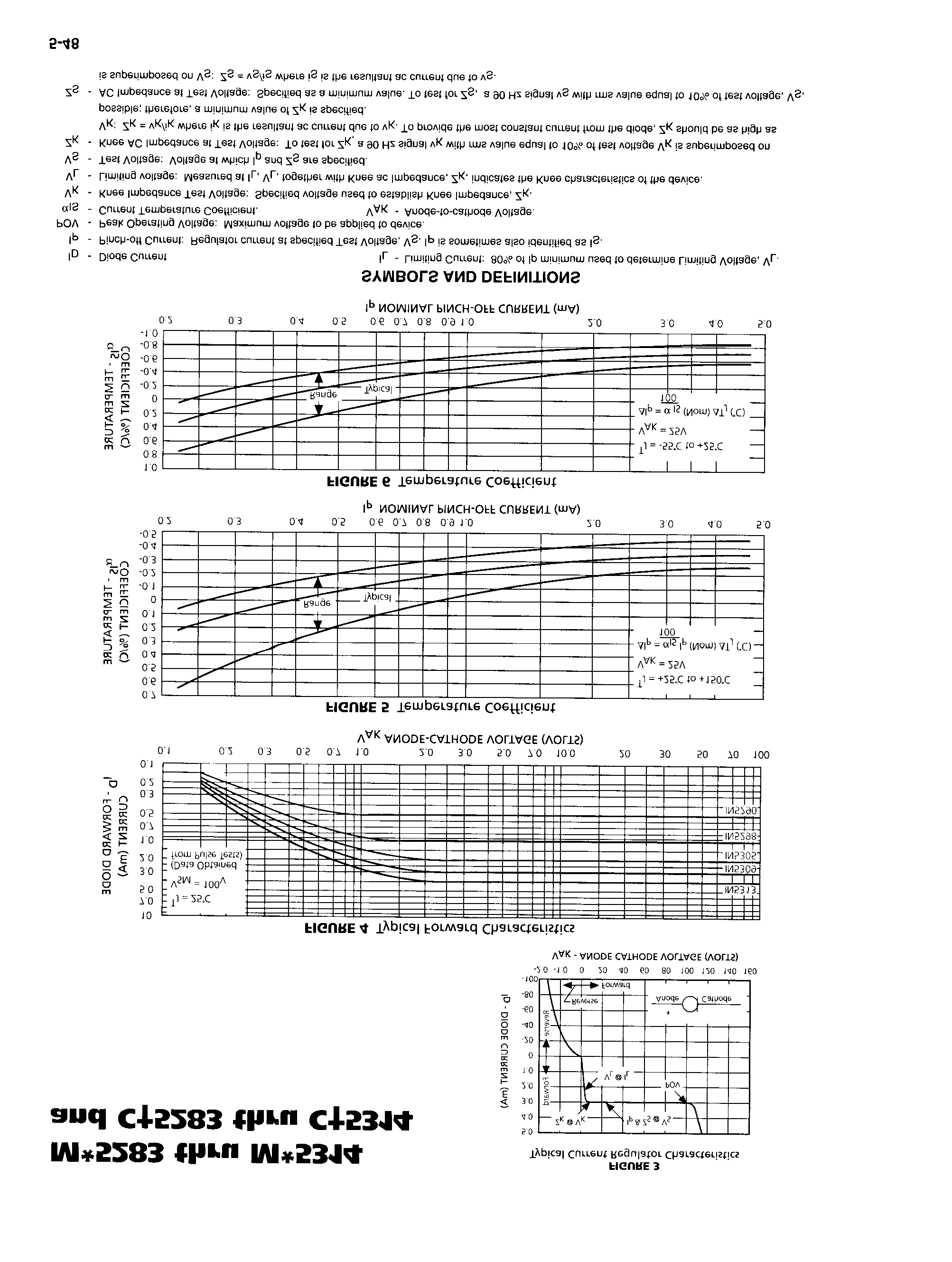 MICROCHIP JANTX1N5299-1/TR for sale
