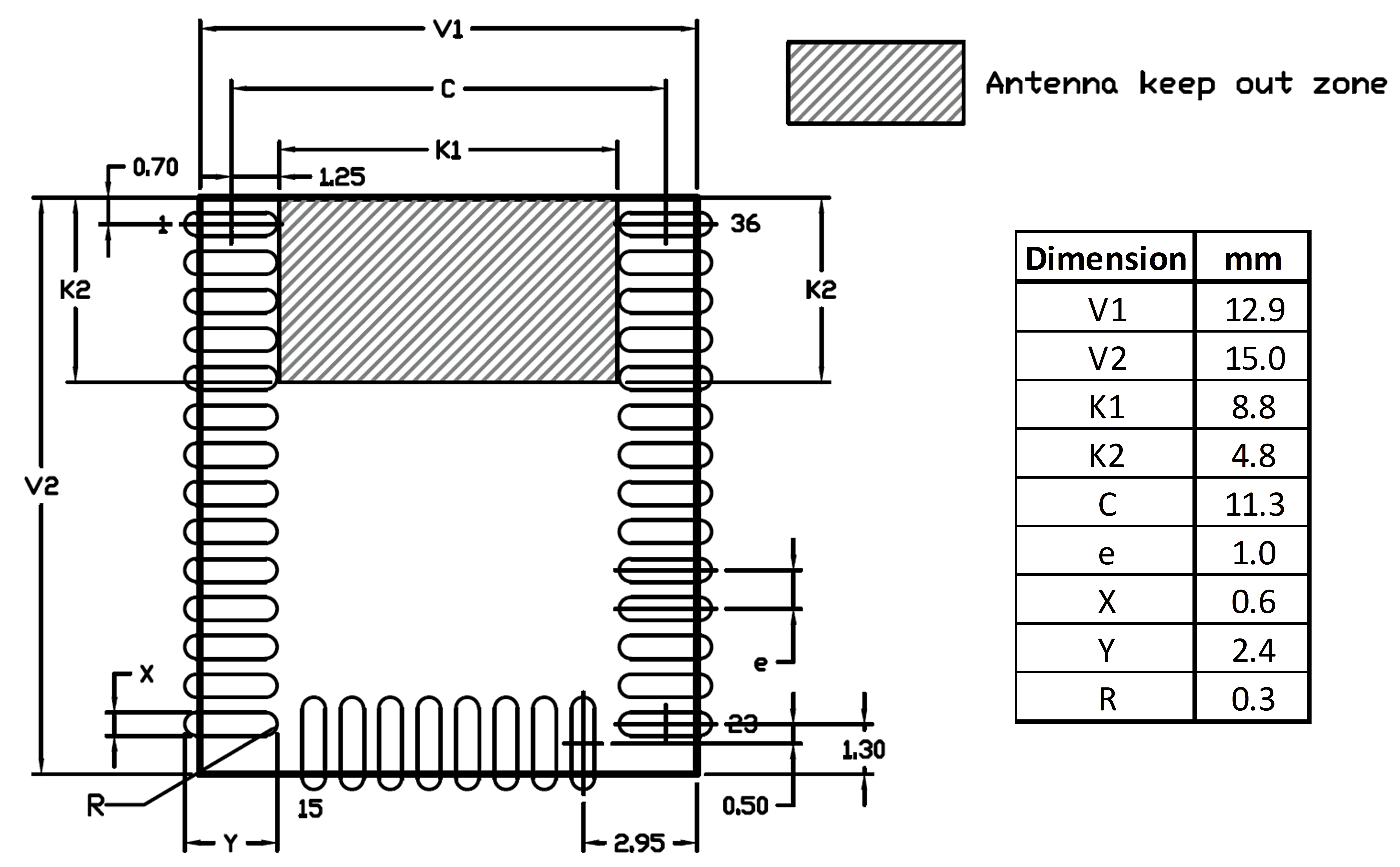 SILICON LABS MGM240PB32VNN3 for sale