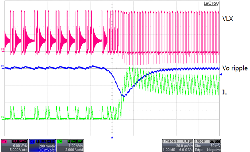 AOS AOZ6623DI for sale